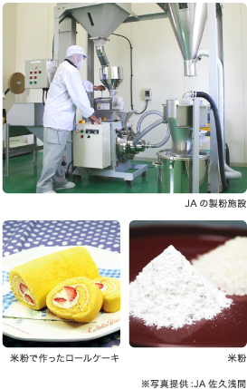 JAの製粉施設 米粉で作ったロールケーキ 米粉