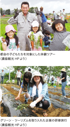 都会の子どもたちを対象にした体験ツアー(農協観光HPより) グリーン・ツーリズムを取り入れた企業の研修旅行(農協観光HPより)